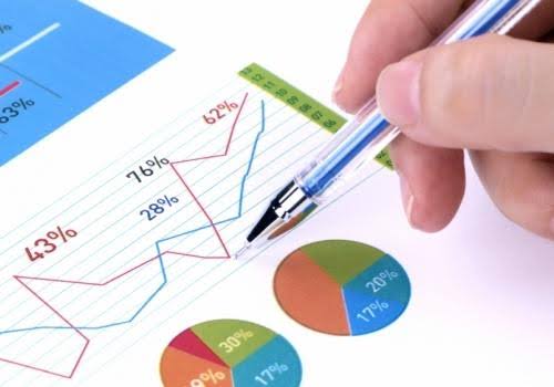 Sigorta Brokerleri için Finansal Analiz